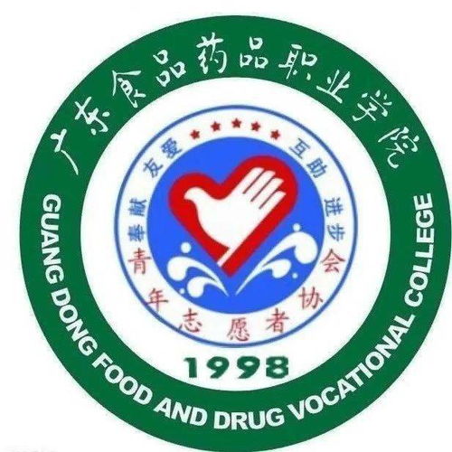 2020团学工作成果巡展 校青年志愿者协会